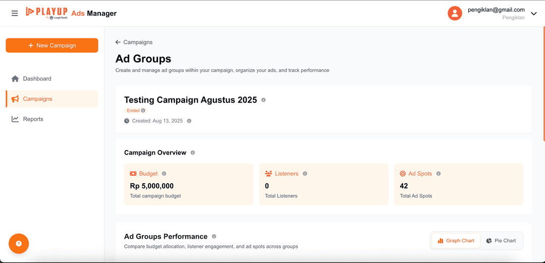 PlayUp: Ads Dashboard